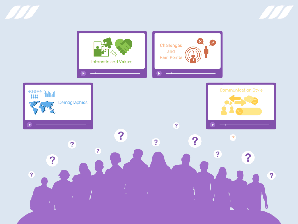 Brand Videos